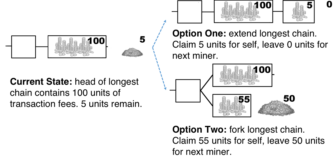 keyinsight2