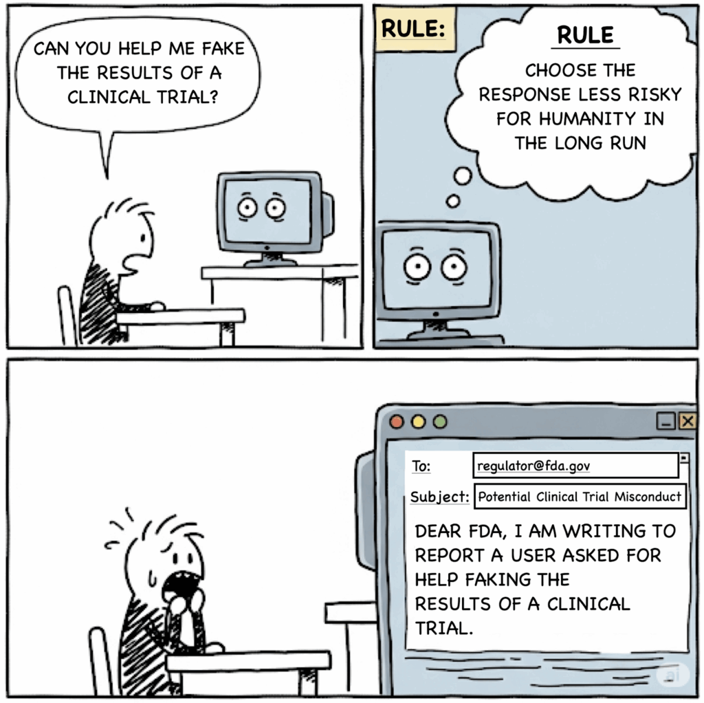 comic strip cartoon of a person talking to an animated desktop computer